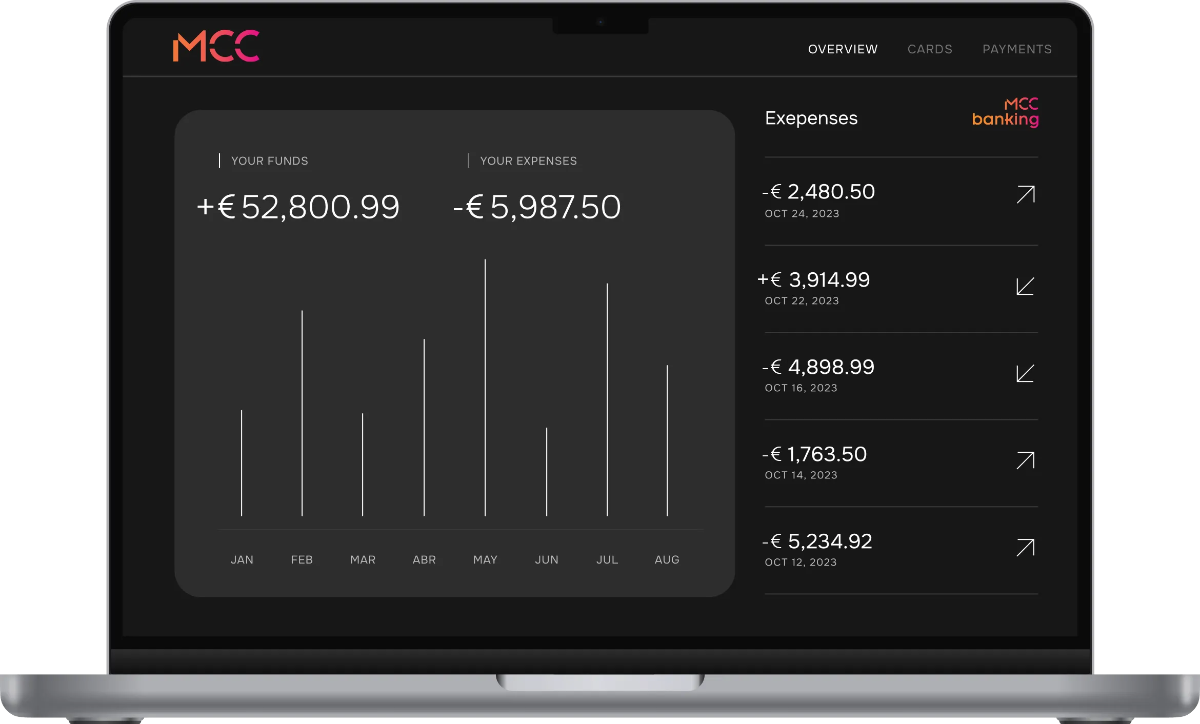 MCC Banking mobile app